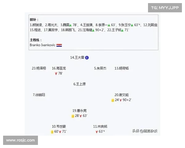 沙特职业联赛观众平均年龄创纪录降至24岁成为全球关注焦点 沙特职业联赛观众平均年龄创纪录降至24岁成为全球关注焦点